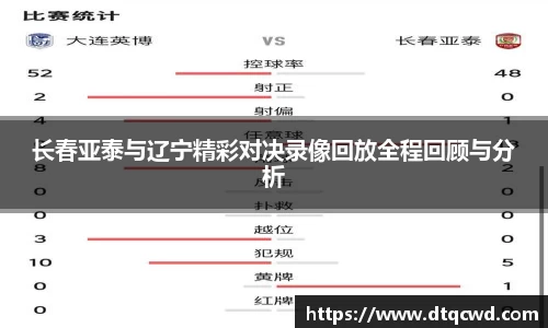 长春亚泰与辽宁精彩对决录像回放全程回顾与分析