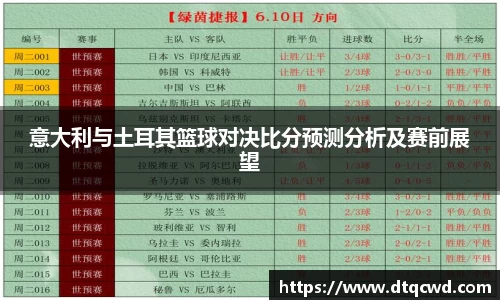 意大利与土耳其篮球对决比分预测分析及赛前展望