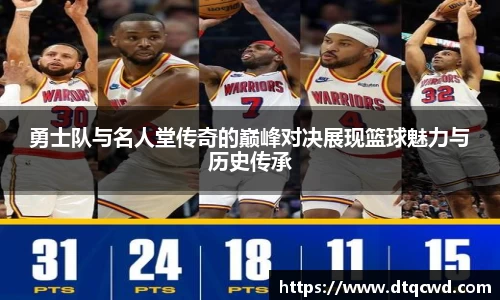勇士队与名人堂传奇的巅峰对决展现篮球魅力与历史传承