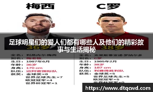 足球明星们的爱人们都有哪些人及他们的精彩故事与生活揭秘