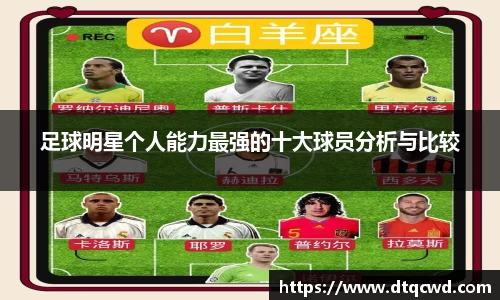 足球明星个人能力最强的十大球员分析与比较