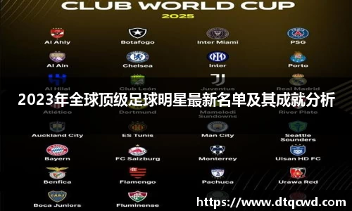 2023年全球顶级足球明星最新名单及其成就分析